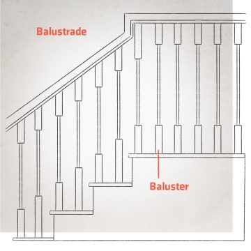 Baluster / Balustrade