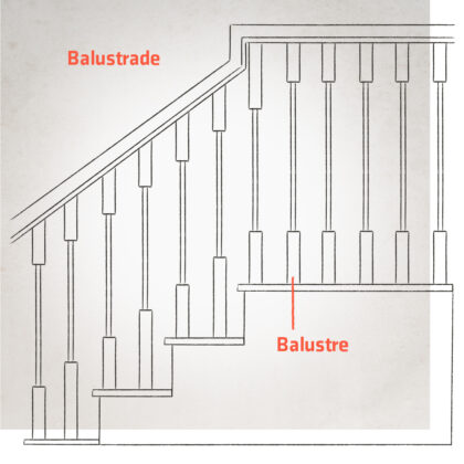 Balustre / balustrade