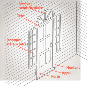 Imposte semi-circulaire / Tête / Panneaux latéraux vitrés / Porte / Appui / Montant