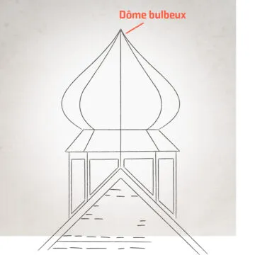 Dôme bulbeux