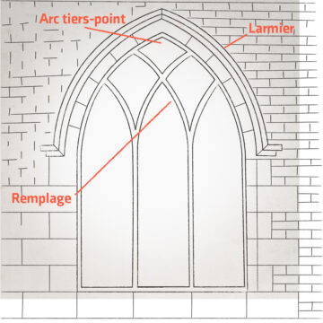 Remplage / Arc tiers-point / Larmier