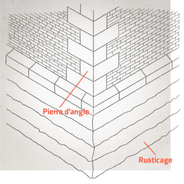 Pierre d'angle / Rusticage