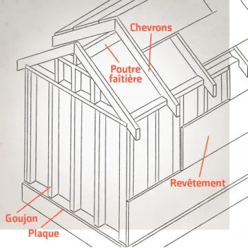 Poutre faîtière / Chevrons / Goujon / Plaque / Revêtement