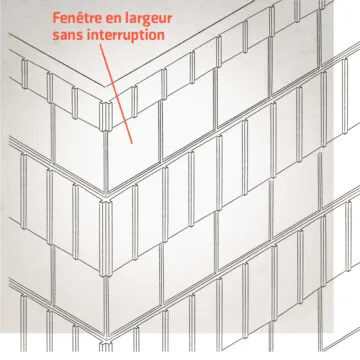 Fenêtre en largeur sans interruption