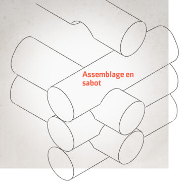 Assemblage en sabot