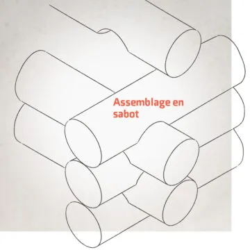 Assemblage en sabot