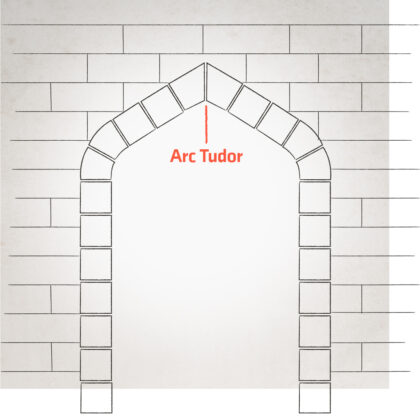 Arc Tudor