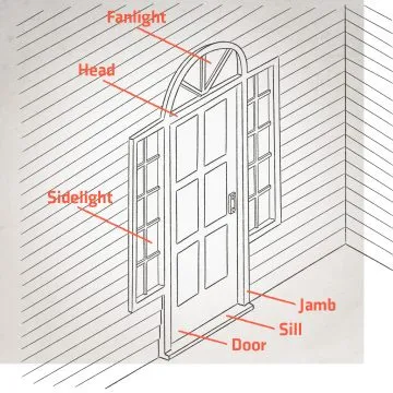 Fanlight / Head / Sidelight / Door Sill / Jamb