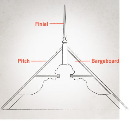 Finial / Pitch / Bargeboard