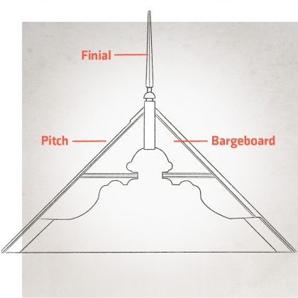 Finial-Pitch-Bargeboard