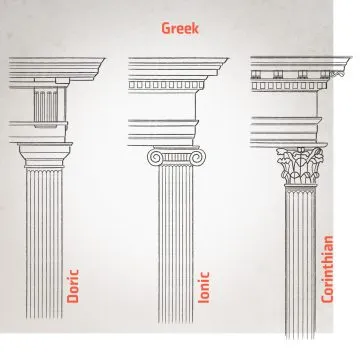 Greek / Doric / Ionic / Corinthian columns