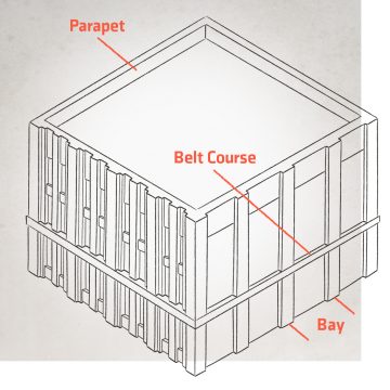 Parapet / Belt Course / Bay