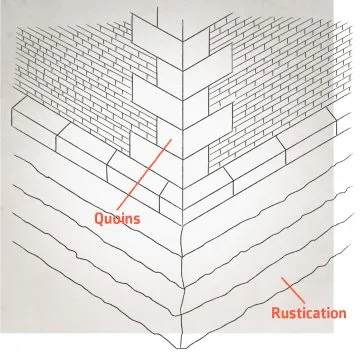 Quoins / Rustication