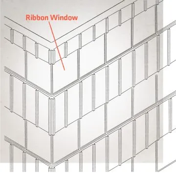 Ribbon Window