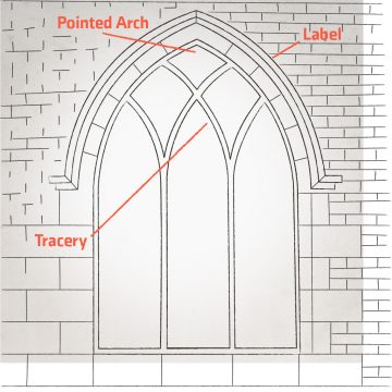 Tracery / Pointed Arch / Label