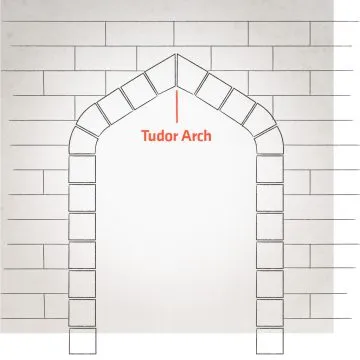 Tudor Arch