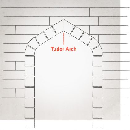 Tudor Arch