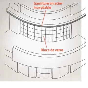 Blocs de verre / Garniture en acier inoxydable