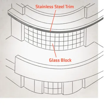 stainless steel trim